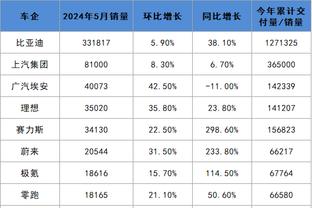 新利体育官网登录时间是多久截图2